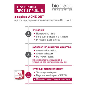 витаминно-минеральный комплекс для жирной и склонной к акне кожи biotrade acne out buds фото
