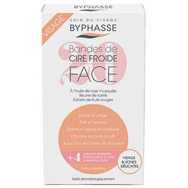 Набір для депіляції чутливої шкіри обличчя Byphasse Cold Wax Strips Face & Delicate Areas For Sensitive Skin (20/strips + 4/wipes) фото