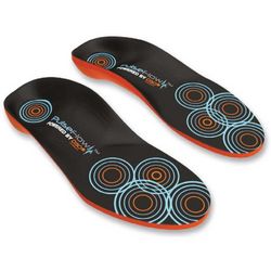 Амортизуючі устілки Preventa DBC Medical PulseFlow Preventa фото